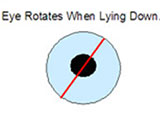 lying down eye rotates