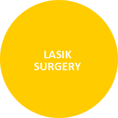 Lasik Surgery